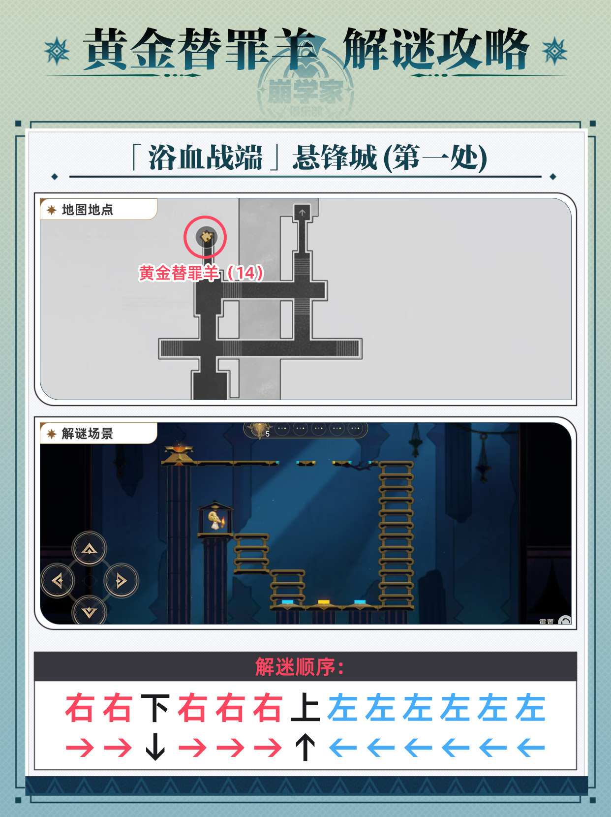 《崩坏星穹铁道》黄金替罪羊怎么玩黄金替罪羊16关攻略大全15