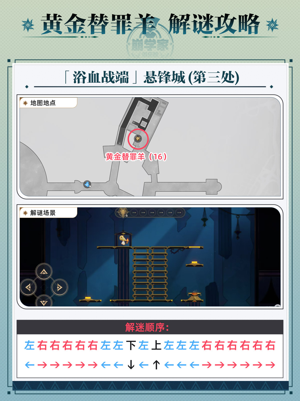 《崩坏星穹铁道》黄金替罪羊怎么玩黄金替罪羊16关攻略大全17