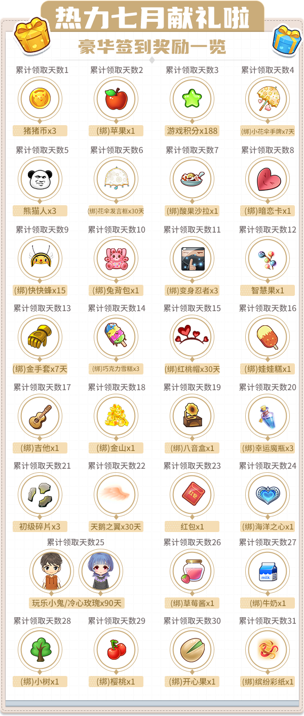 热力夏日献礼啦，《推理学院》七月豪华签到奖励一览