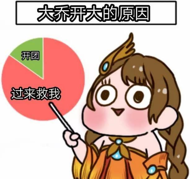 英雄人物分析 阿珂最后进团的原因100%是为了捡人头