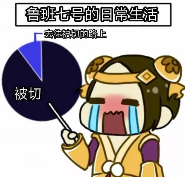 英雄人物分析 阿珂最后进团的原因100%是为了捡人头