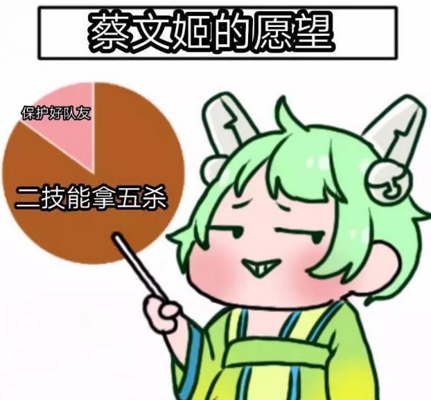 英雄人物分析 阿珂最后进团的原因100%是为了捡人头