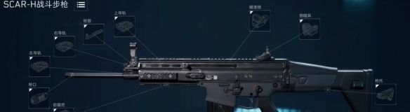 《三角洲行动》开荒武器选择推荐