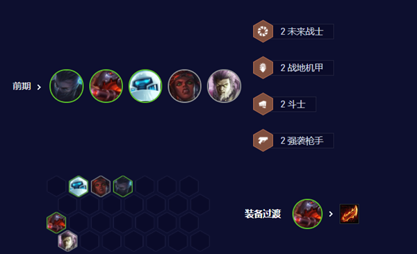 云顶之弈S3.5六剑下天山阵容怎么玩图三