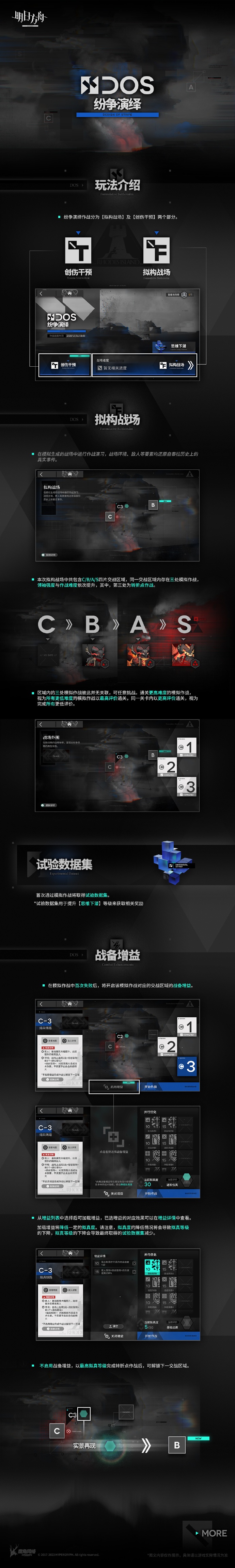 明日方舟纷争演绎玩法详情介绍图一