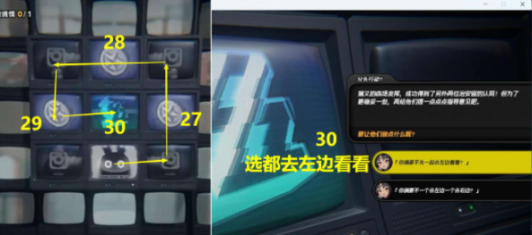 《绝区零》御猫出巡通关攻略