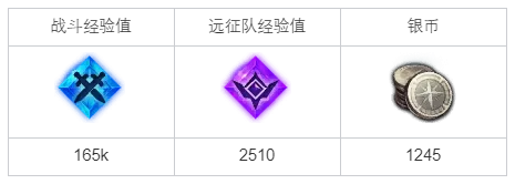 命运方舟无人应答的土地任务详解