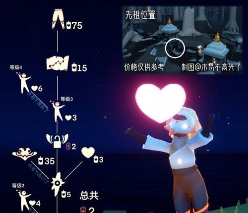 《光遇》2024年5月2日复刻先祖介绍