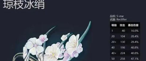 《鸣潮》手游折枝使用武器推荐