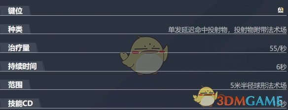 《漫威争锋》策略家斗篷与匕首技能详解