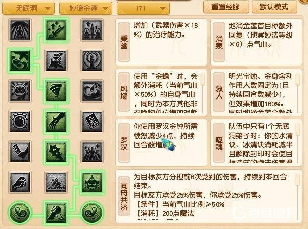 妙谛金莲流派