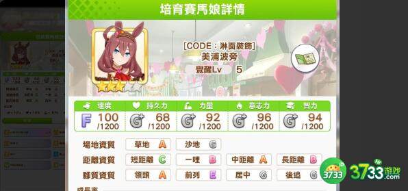 闪耀优俊少女波旁优缺点分析