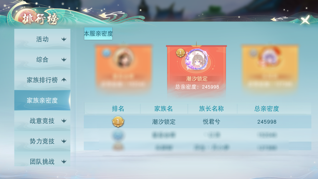高难副本也能速通 荒龄老司机带队玩转天下