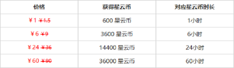 崩坏星穹铁道云星穹铁道怎么计费 云星穹铁道计费规则介绍
