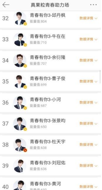 青春有你3*次公演排名一览