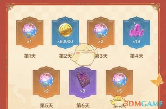 《原神》5.3版本下半活动汇总