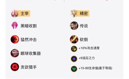 《英雄联盟》男枪无限火力出装天赋符文推荐