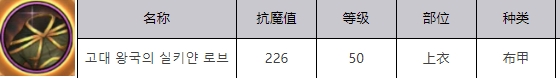 地下城与勇士：起源战争之王的绢丝长袍属性效果是什么-效果介绍