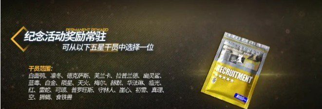 《明日方舟》二周年庆典活动相关攻略汇总大全
