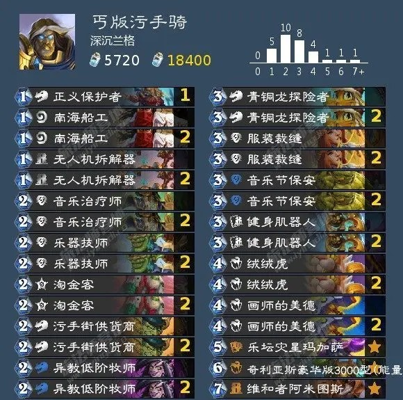 《炉石传说》巫妖王各职业通关卡组推荐与打法攻略