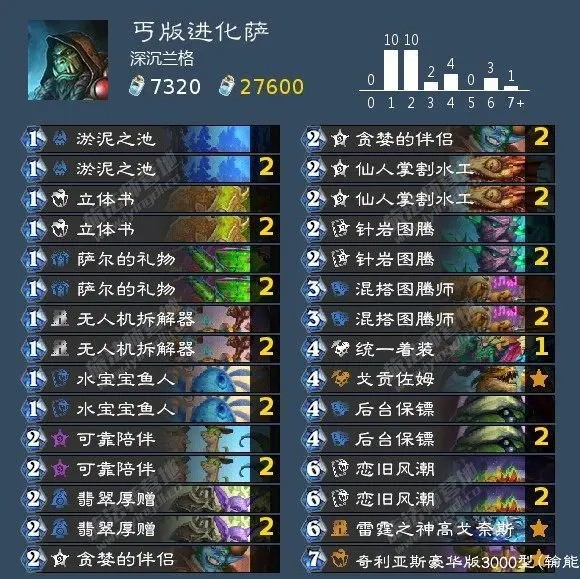 《炉石传说》巫妖王各职业通关卡组推荐与打法攻略