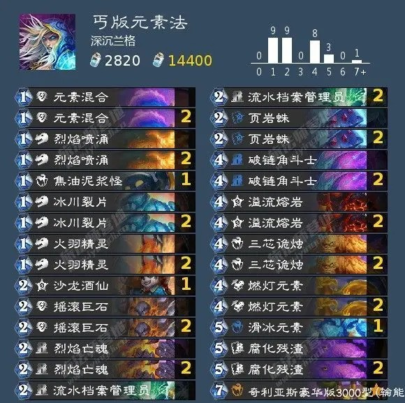 《炉石传说》巫妖王各职业通关卡组推荐与打法攻略