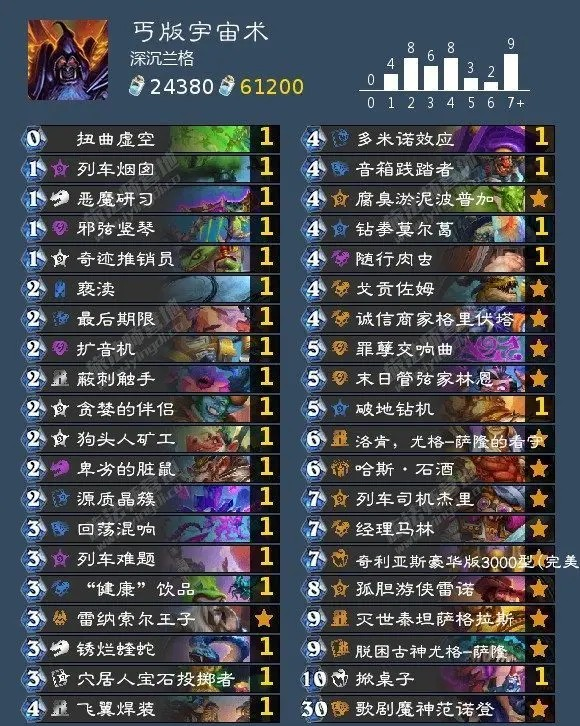 《炉石传说》巫妖王各职业通关卡组推荐与打法攻略
