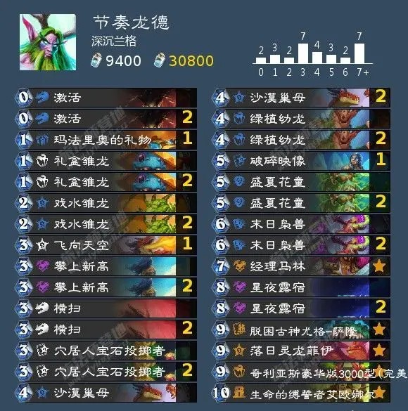 《炉石传说》巫妖王各职业通关卡组推荐与打法攻略