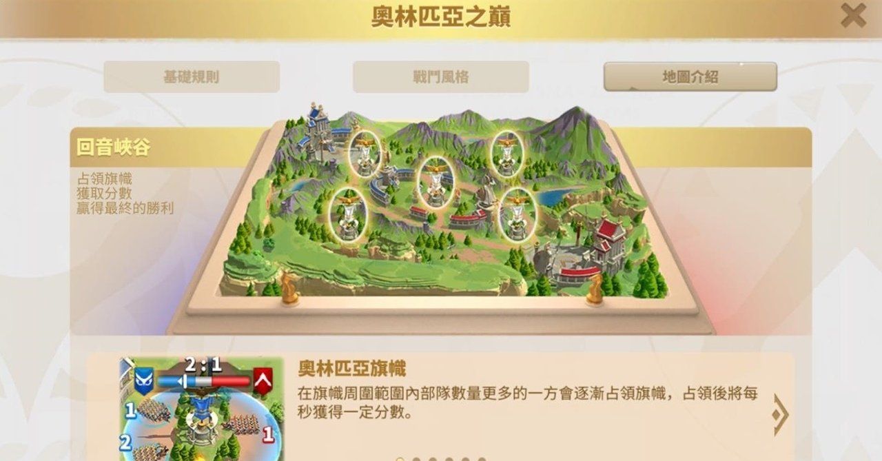 《万国觉醒》全新文明维京来袭PvP竞技奥林匹亚之巅现正开战