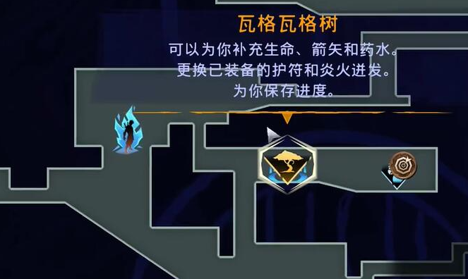 《波斯王子：失落的王冠》玩具上的童谣收集攻略