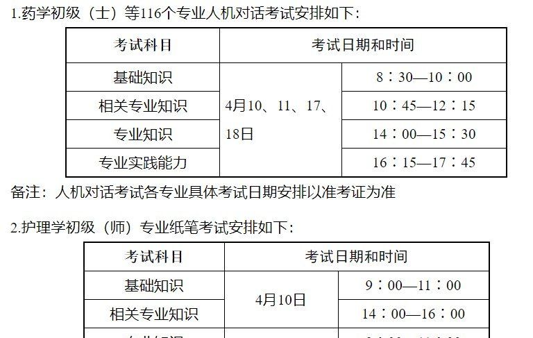 2021年全国卫生资格考试报名入口