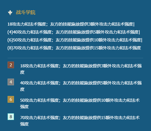 金铲铲之战双城传说战斗学院永恩阵容怎么搭配图二
