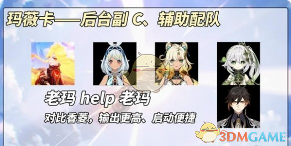 《原神》火神玛薇卡后台副c阵容搭配推荐
