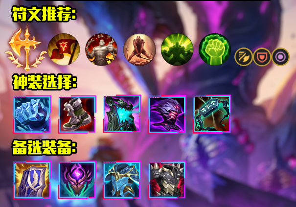 英雄联盟s14哪些英雄适合上分4