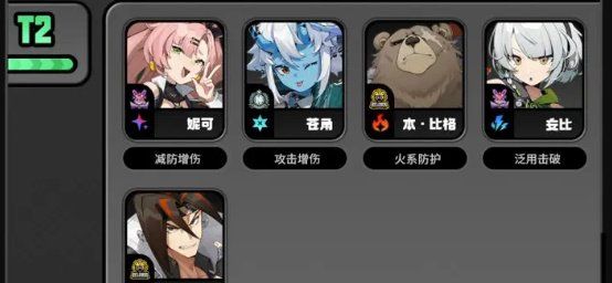 《绝区零》公测角色强度榜