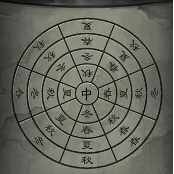 阿姐鼓3偃师传第四章怎么过关 阿姐鼓3偃师传第四章通关方法分享