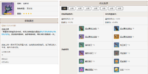 原神荒泷一斗武器选择攻略3
