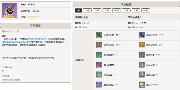 原神荒泷一斗武器选择攻略2