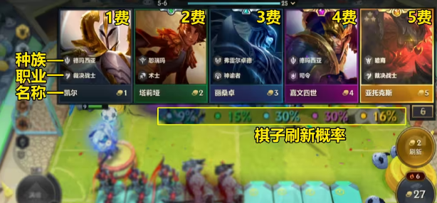金铲铲之战0基础怎么玩