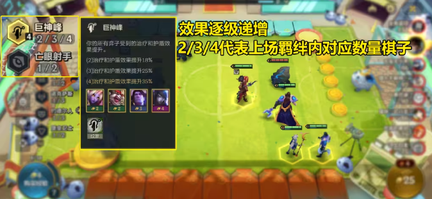 金铲铲之战0基础怎么玩