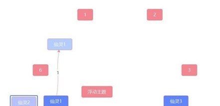 《原神》覆雪之国任务解谜攻略