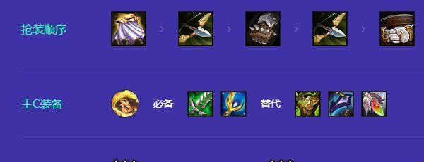 《金铲铲之战》s12嗜甜之齿阵容推荐