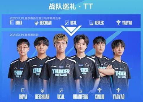 《英雄联盟》LPL2025各战队实力分析9
