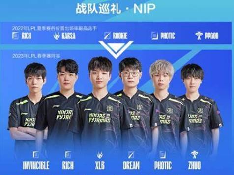 《英雄联盟》LPL2025各战队实力分析10