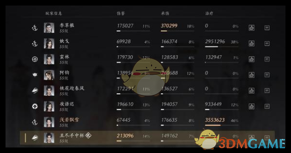 《燕云十六声》睡道人二阶段闪避方法