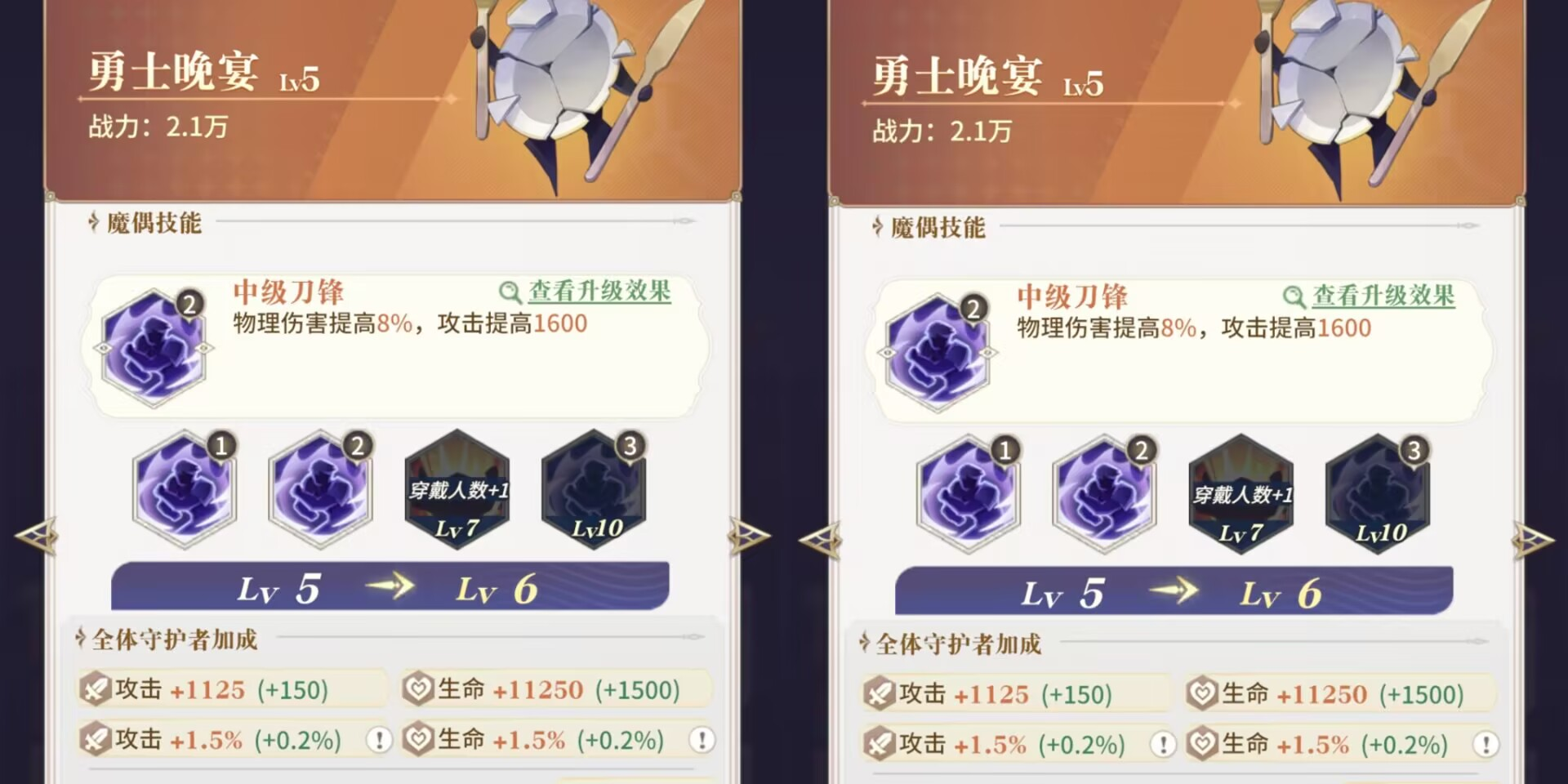 《永夜降临：复苏》勇士晚宴魔偶解析及搭配推荐