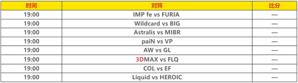cs2iem卡托维兹赛程表2025图二