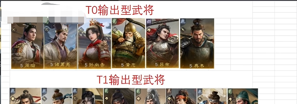 《三国谋定天下》核心卡介绍