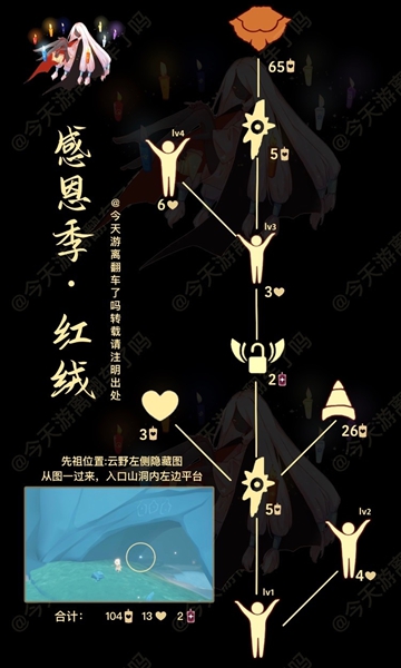 光遇3.21复刻先祖是什么 光遇3.21复刻先祖一览