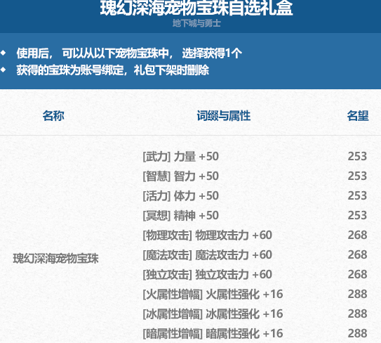 《DNF》2024年夏日套宠物宝珠属性